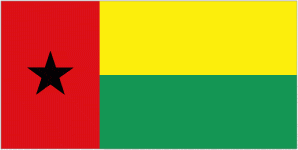 GUI