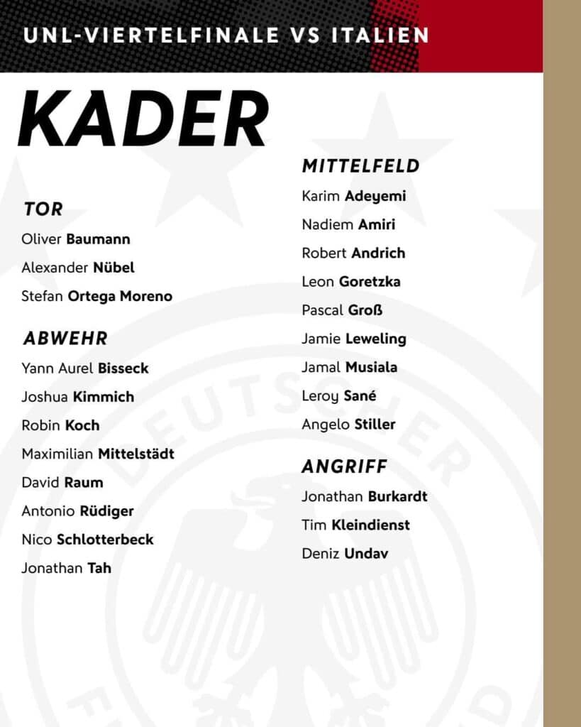 Der neue DFB Kader im März 2025