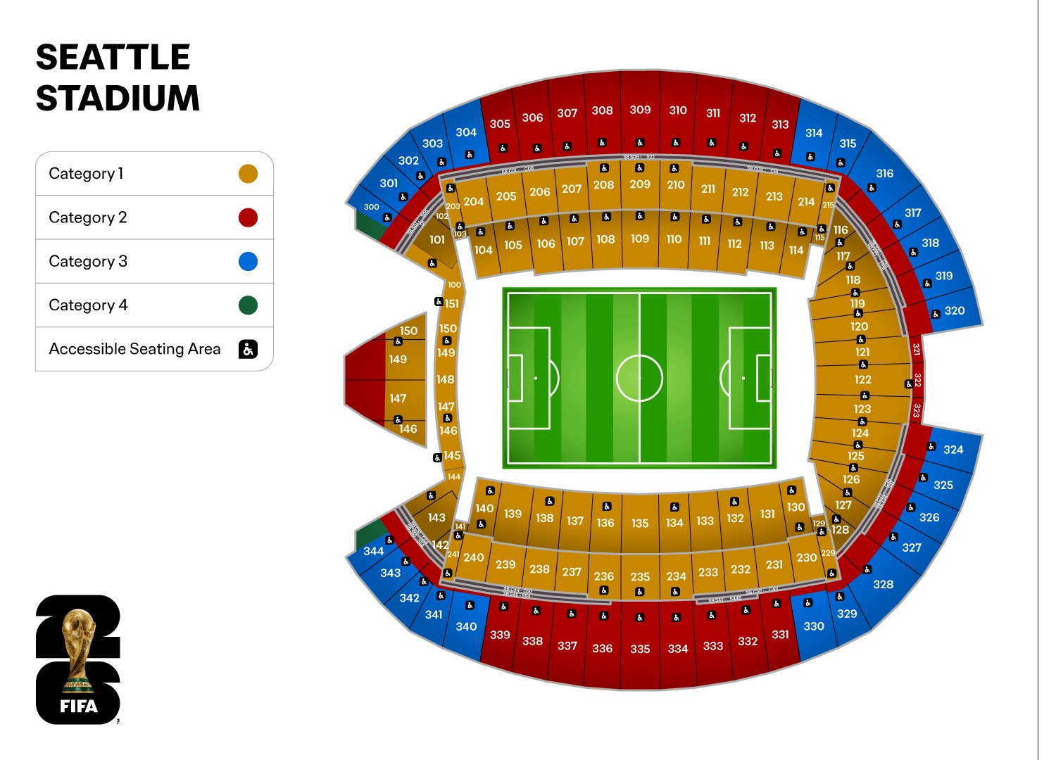 Stadionkarte Lumen Field Seattle WM 2026